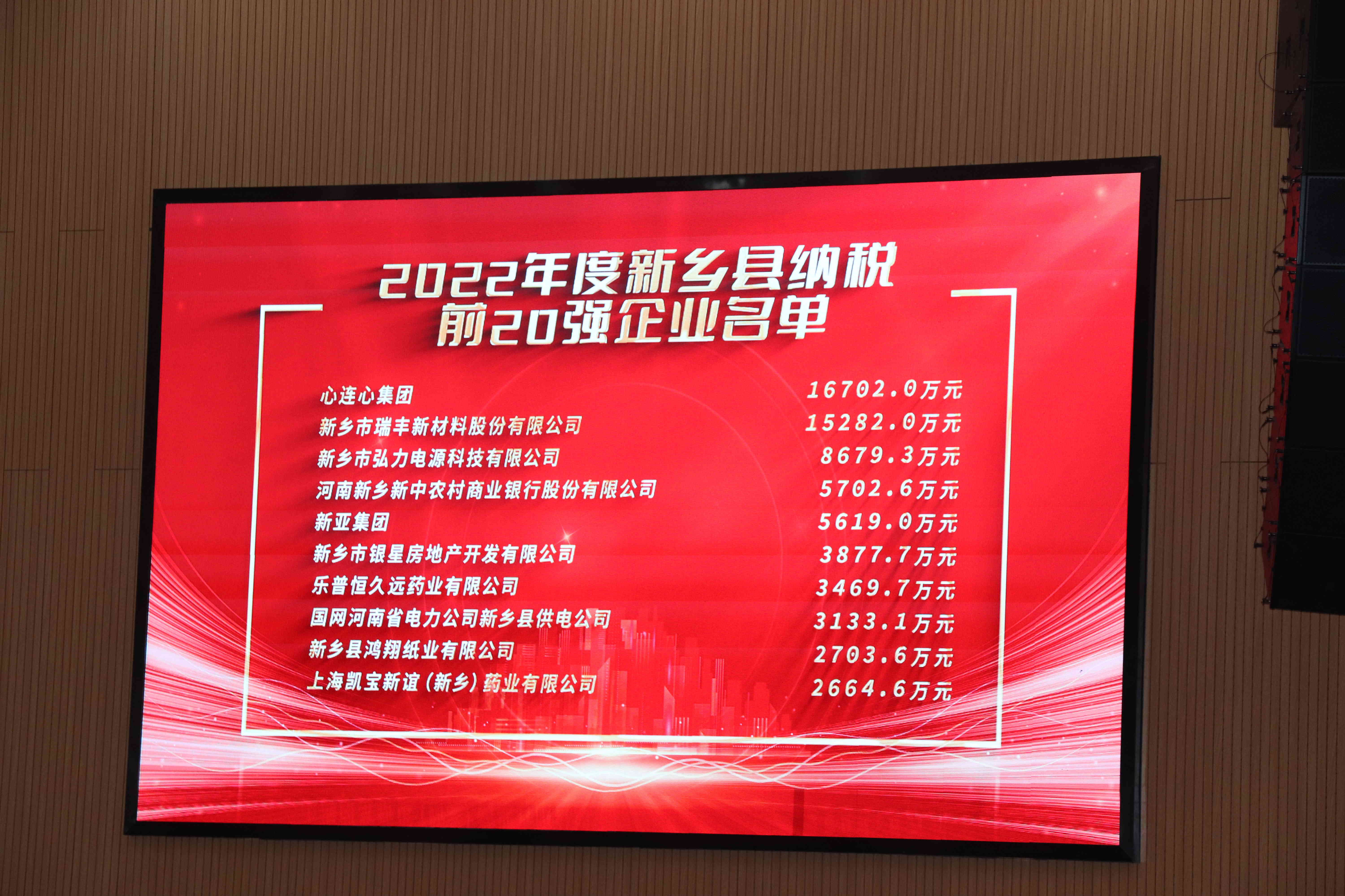 2022年新乡县纳税企业名单